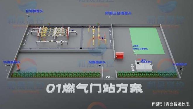 智慧燃气管理系统：创新科技引领燃气行业智能化转型(图3)