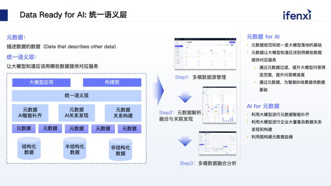 融合企业内部数据赋能工业场景多模态智能决策(图5)