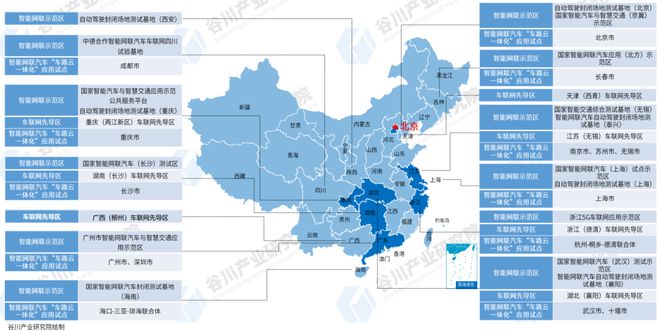 智能网联汽车落地汽车产业基础能否作为招商必要条件？(图2)