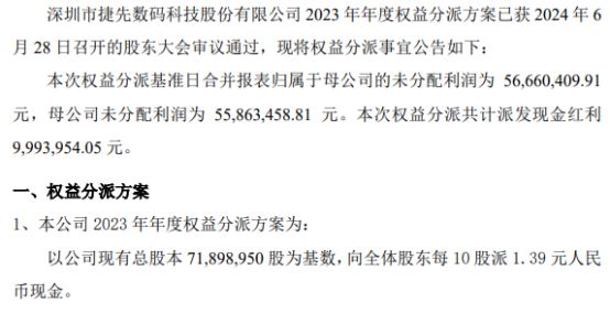 捷先科技2023年权益分派每10股派现139元 共计派发现金