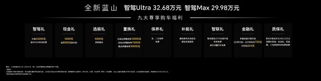 智能革新魏牌全新蓝山上市售价2998万元起(图2)