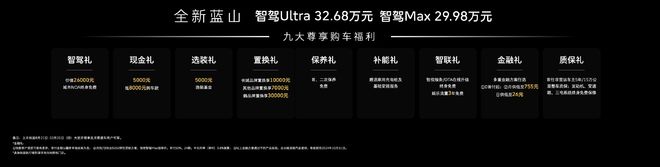 2998万元起魏牌全新蓝山开启6座插混智能SUV新时代！(图4)