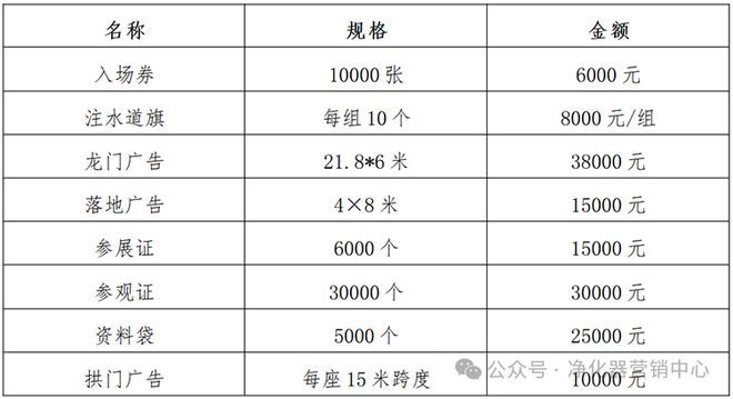 行业快讯 2024第八届河北国际工业博览会