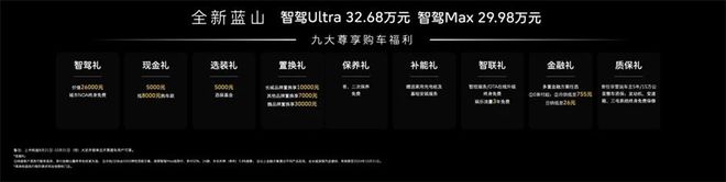 魏牌蓝山上市 魏建军亲自站台：长城智能化现在就是第一(图2)