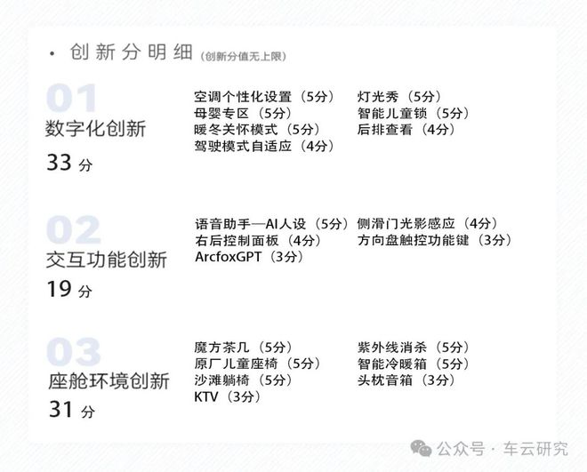 带娃出行新体验极狐考拉智能座舱创新解析(图10)