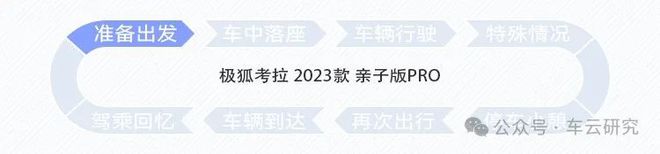 带娃出行新体验极狐考拉智能座舱创新解析(图12)