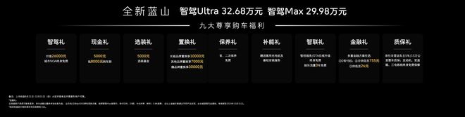 2998万元起长城首款NOA智能六座旗舰SUV魏牌全新蓝山正式上市(图2)