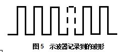 涡街蒸汽流量计的“漏脉冲”现象(图2)