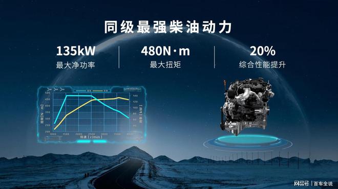 24T越野炮上市1788万元起 山海炮穿越版开启预售 2498万元(图5)