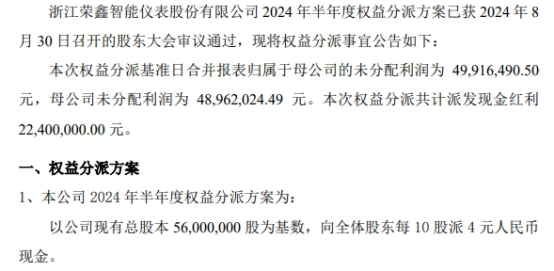 荣鑫智能2024年半年度权益分派每10股派现4元 共计派发现