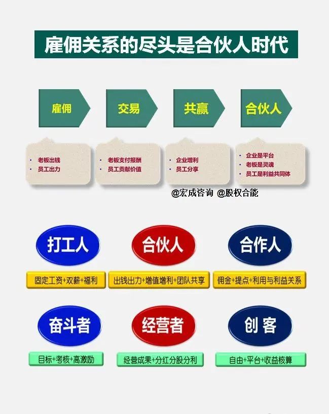 资讯广场：96更新、招聘求职、住宅商铺、二手供求、征婚交友、