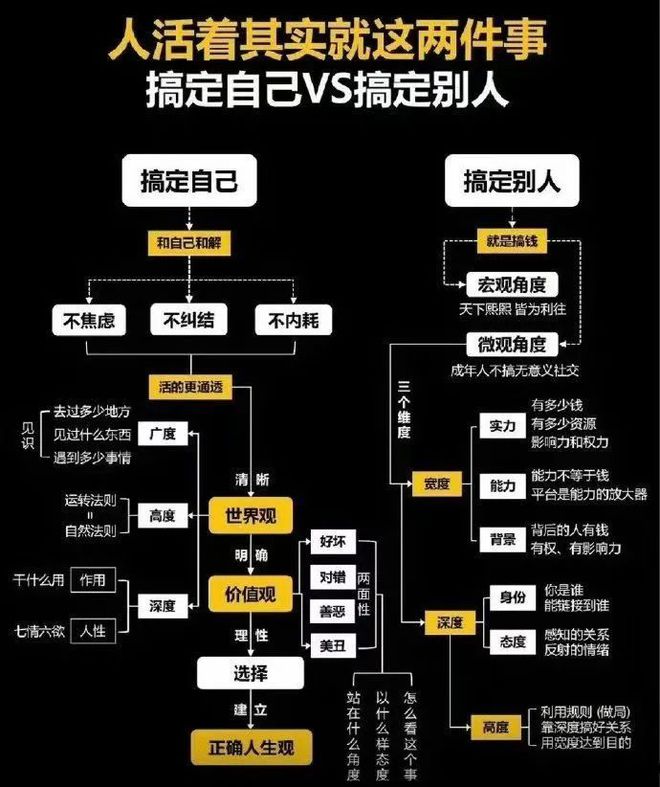 资讯广场：96更新、招聘求职、住宅商铺、二手供求、征婚交友、本地电话本等(图2)