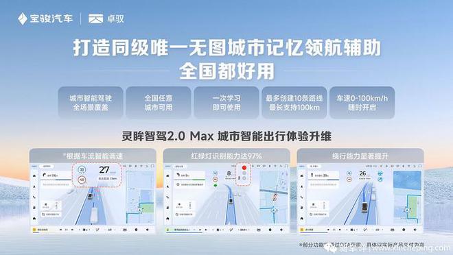 10万出头标配高阶智驾！人民需要的它造出来了(图5)