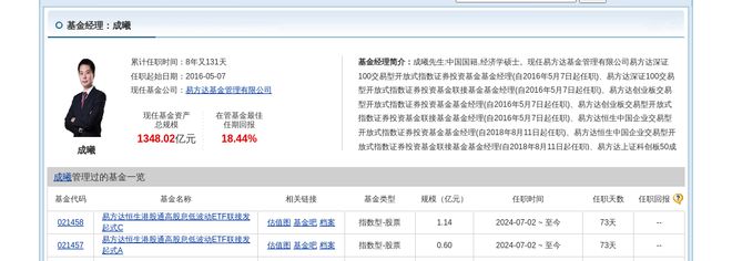 先导智能大跌384%！易方达基金旗下2只基金持有(图3)